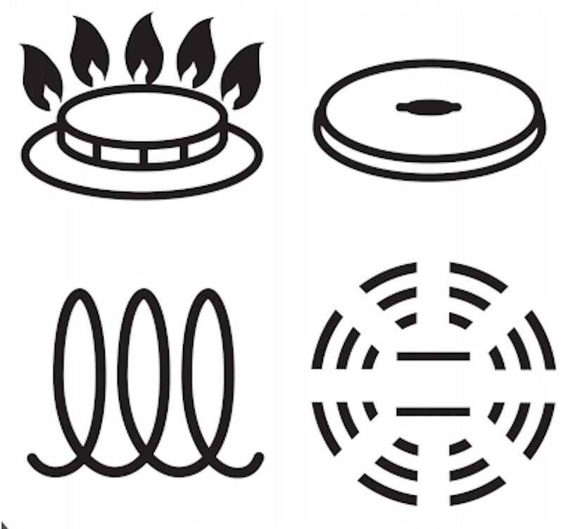 Tefal Ingenio Emotion wok set - view 6